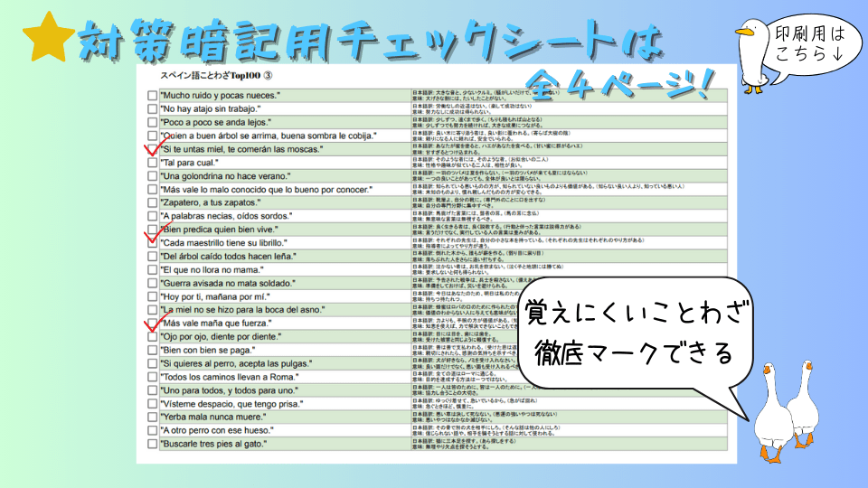スペイン語ことわざ１００